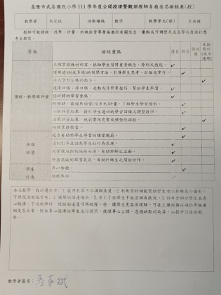 自我省思檢核表.jpg