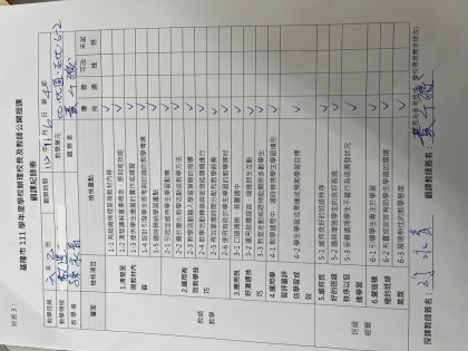 六乙永青公開觀課-觀課紀錄表.jpg