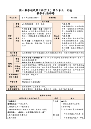 112年康軒數學2上教學活動教案第5單元面積第一節課_page-0001.jpg