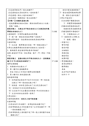 112年康軒數學2上教學活動教案第5單元面積第一節課_page-0002.jpg