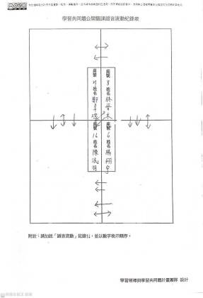 公開觀課語言流動紀錄表.jpg