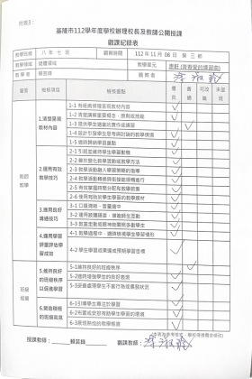 112學年度公開觀課-健體領域-賴芸鋒-觀課.jpeg