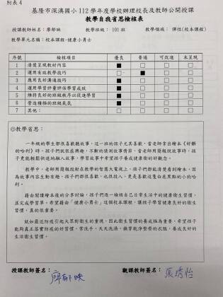 附表4教學自我省思檢核表.jpg