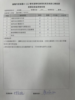 自我省思檢核表.jpg