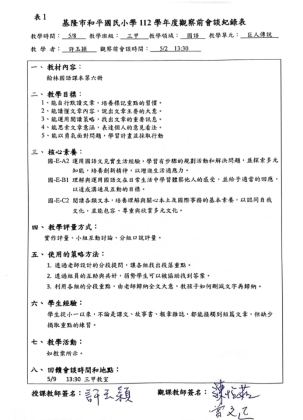 表1-觀前會談紀錄.png