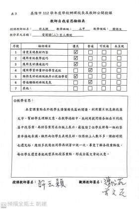 表3-自我省思檢核表.jpg