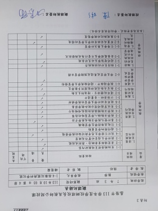 基隆信中113公開觀課數學科陳彬P2.jpg