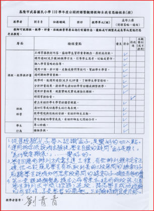 劉青青授課後自我省思檢核表.png