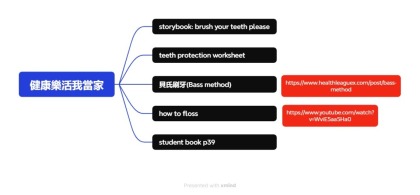 LogicChart.jpeg