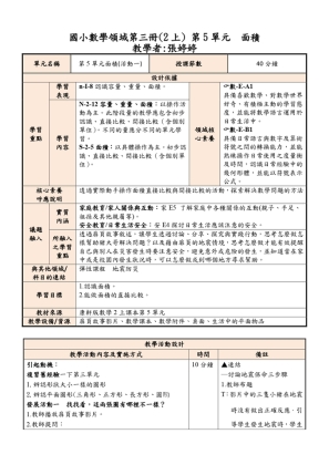 114年康軒數學2上教學活動教案第5單元面積第一節課新_page-0001.jpg