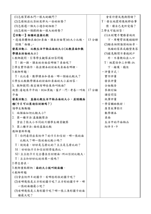 114年康軒數學2上教學活動教案第5單元面積第一節課新_page-0002.jpg