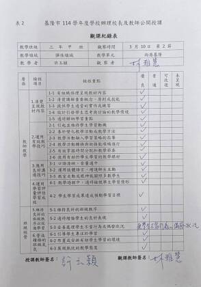 表2-觀課記錄表2.jpg