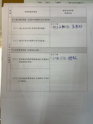 附件3_觀課紀錄表2.jpg